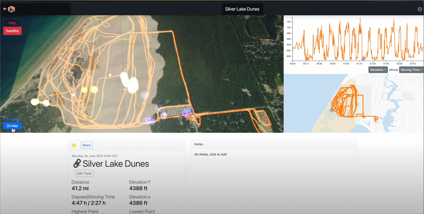 Polaris RideCommand GPX data to RXR Rider Data Dashboard 